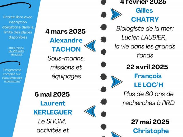 Les mardis de la mer d'Iroise : Alexandre TACHON  « Sous-marins, missions et équipages »